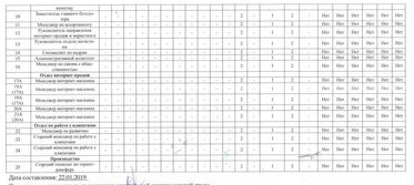 Спец оценка2